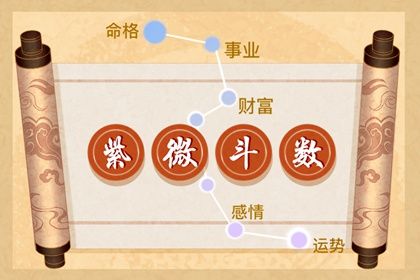 星宿命理解读